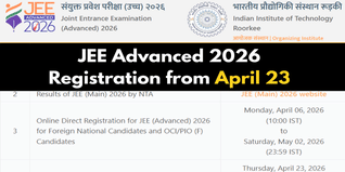 JEE Advanced 2026 Registration from April 23; Exam Scheduled for May 17